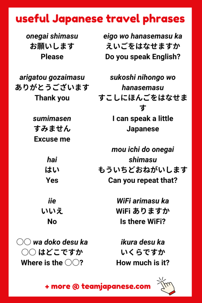 30-basic-japanese-phrases-for-travelers-to-japan-team-japanese