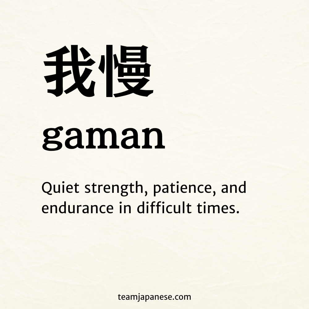 The word "gaman" with its kanji, defined as quiet strength, patience, and endurance in difficult times—a powerful Japanese concept—appears on a plain background to inspire your mindset.